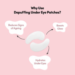 Prolixr Depuffing Under Eye Patches - Collagen Booster | Aging | Puffiness | Dark Circles | Cooling | Hydrating | Men & Women - 5 Patches