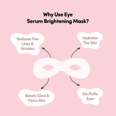 Prolixr Eye Serum Brightening Mask - Reduces Fine Lines & Wrinkles - For Dark Circles, Puffy & Tired Eyes - For Men & Women - 1 Masks