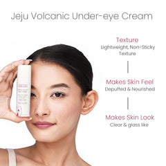 Prolixr's Jeju Volcanic Under Eye Cream - Dark Circle | Wrinkle | Kokum Butter | Bamboo Extract | Korean Skin Care - All Skin Types - 30ml