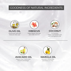 Curly Hair Shampoo and Mask Combo | Wavy, Frizzy and Curly Hair Products | Olive oil | Coconut Oil | Hair care for curly hair | Created by Savio John Pereira