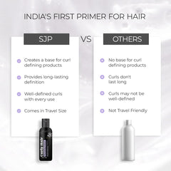 Curly Hair Plumping Primer | Wavy and Curly hair products | Travel Friendly Minis | Intense Moiturization | Enriched with Amla, Passionfruit, Oat Seed Extract | Magic hair care for curls | By Bollywood Hair Stylist Savio John Pereira - 50ml