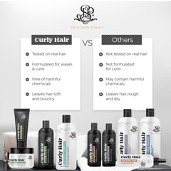 Curly Hair Mask and Hydrating Cleanser Combo | Curly Hair Products | Magic hair care for curl | Hair care for curly hair | Shea Butter | Coconut | Created by Savio John Pereira (pack of 2)