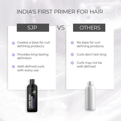 Curly Hair Plumping Primer | Wavy and Curly hair products | Intense Moiturization | Enriched with Amla, Passionfruit, Oat Seed Extract | Magic hair care for curls | By Bollywood Hair Stylist Savio John Pereira - 100ml