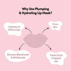 Prolixr Plumping & Hydrating Lip Mask - For Pink Lips (Witch Hazel, Aloe Vera, Acai Berry & Mulberry) Dark, Dull, Dry & Chapped Lips | Women & Men | 3 Strips